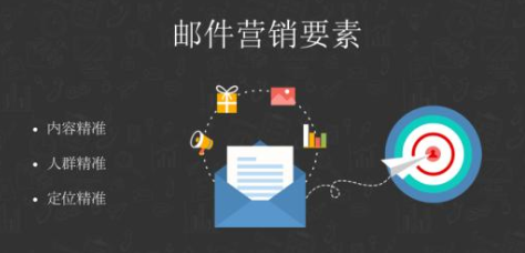 騰訊企業郵箱 騰訊企業郵箱