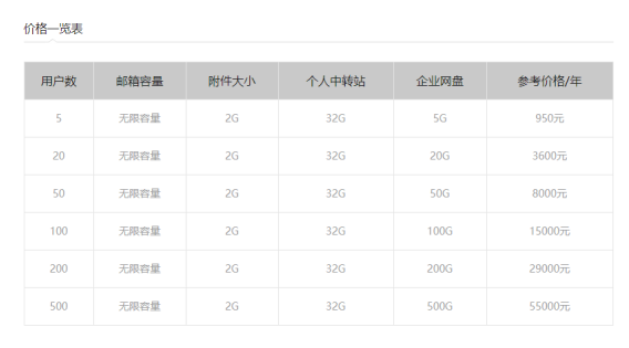 1629550729155202.png image.png