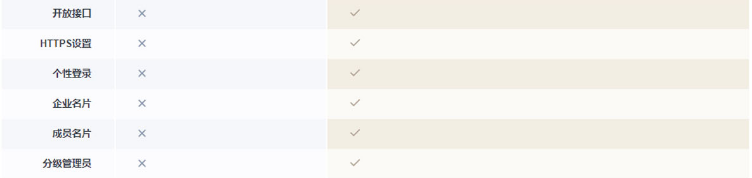 騰訊企業郵箱 騰訊企業郵箱