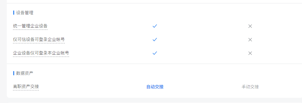 騰訊企業微信郵箱 騰訊企業微信郵箱
